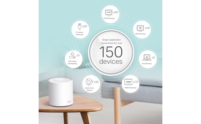 Deco X60 (2-pack) TP-Link  -  AX3000 home mesh Wi-Fi 6 System 19573