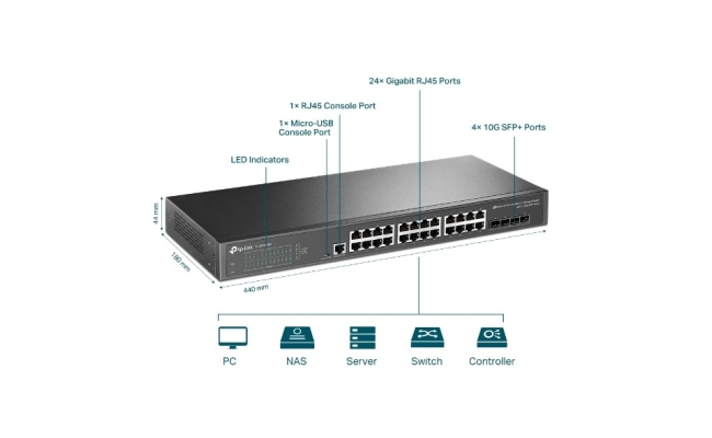 Switch TP-Link TL-SG3428X, cu management L2, 24 x Gigabit, 4 x SFP+ Gigabit...