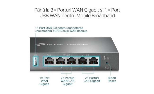 TP-Link ER605 Omada Gigabit VPN Router V2 19879