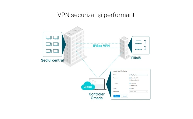 TP-Link ER605 Omada Gigabit VPN Router V2 19883