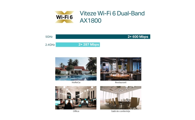 Access point TP-LINK EAP610, AX1800, Dual-Band, WiFi 6 Omada 20786