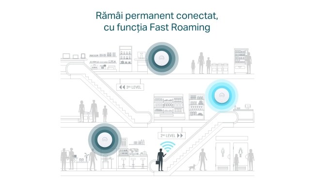 Access point TP-LINK EAP610, AX1800, Dual-Band, WiFi 6 Omada 20791
