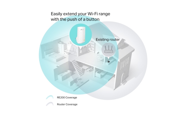 Range Extender TP-Link RE200, AC750, OneMesh™, Dual-Band, Smart Roaming...