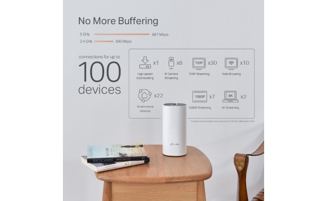 Deco P9 (3-pack) TP-Link AC1200+AV1000 Sistem Mesh Wi-Fi 21771