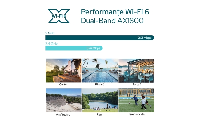 TP-Link EAP623-OUTDOOR HD AX1800: Access Point Wi-Fi 6 pentru exterior 23628