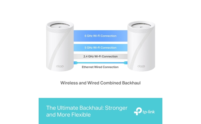 TP-Link Deco BE65 WiFi 7 Mesh 26826
