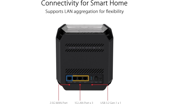 Sistem Wi-Fi Mesh Gaming ASUS ROG Rapture GT6 (B-2-PK), AX10000, Tri-Band,...