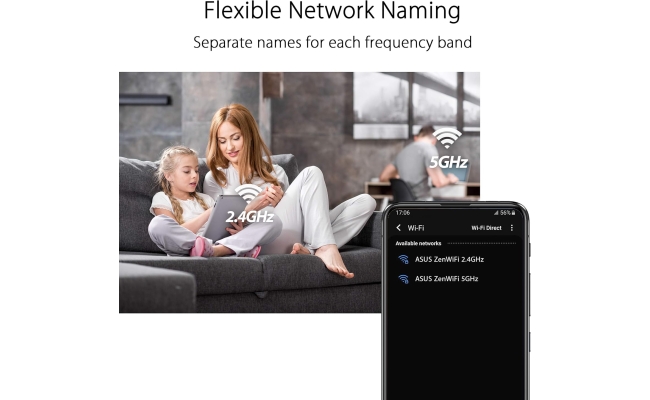 Sistem Wi-Fi Mesh ASUS ZenWiFi XD5 (W-3-PK), AX3000, Dual-Band, acoperire...