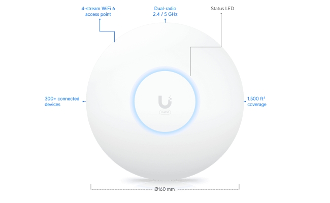 Access Point Ubiquiti UniFi Wi-Fi 6, Gigabit, Standard WiFi: 802.11...