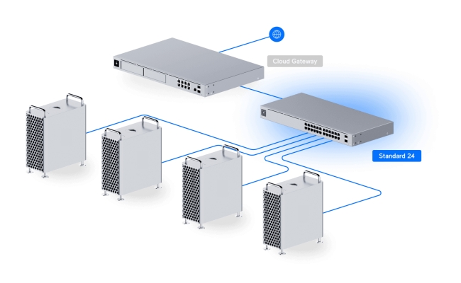 Switch Ubiquiti UniFi cu 24 porturi Gigabit, 2xSFP, managed, rackabil -...