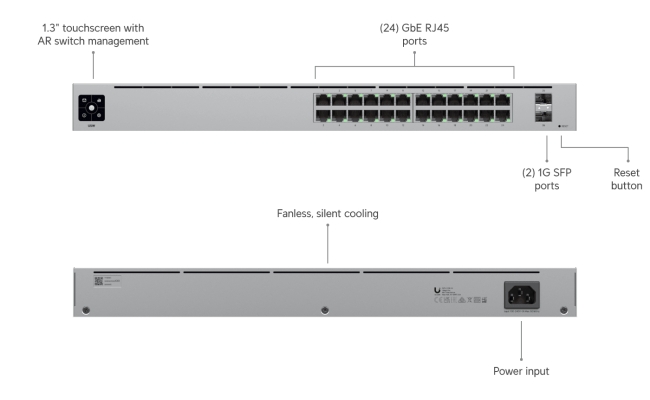 Switch Ubiquiti UniFi cu 24 porturi Gigabit, 2xSFP, managed, rackabil -...