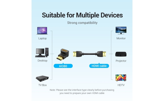 Adaptor video Vention AIOB0, HDMI(T) la HDMI(M), rezolutie maxima 4K la 60Hz,...