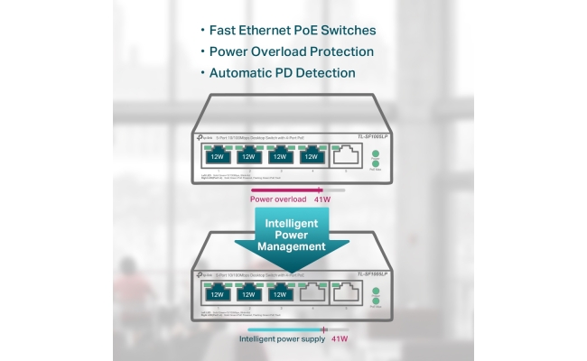 Switch TP-LINK TL-SF1005LP, 5 Port, 10/100 Mbps 54887