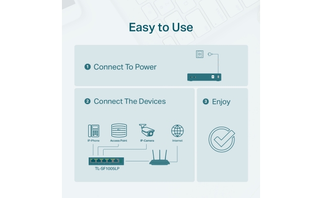 Switch TP-LINK TL-SF1005LP, 5 Port, 10/100 Mbps 54885