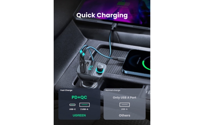 Modulator bluetooth auto FM, Ugreen 80910, 2x USB, Type-C, MicroSD, negru...