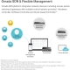 Access Point TP-Link EAP660 HD, AX3600, Dual Band, Gigabit - Omada 21899