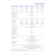 Invertor Trifazat 15 kW Huawei SUN2000-15KTL-M5 50900