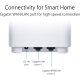 Sistem Wi-Fi Mesh ASUS ZenWiFi XD5 (W-3-PK), AX3000, Dual-Band, acoperire...