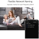 Sistem Wi-Fi Mesh ASUS ZenWiFi XD5 (W-3-PK), AX3000, Dual-Band, acoperire...