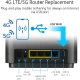 Router Mesh Wireless ASUS ZenWiFi XT9 (B-1-PK), AX7800, Tri-Band, acoperire...