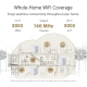 Sistem Wi-Fi Mesh ASUS ZenWiFi XD5 (W-3-PK), AX3000, Dual-Band, acoperire...