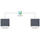 NAS Synology DS423 cu procesor Realtek RTD1619b 1.7GHz, 4-Bay, 2GB DDR4...